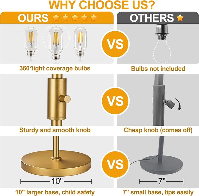 Dimmable Floor Lamp, Industrial Floor Lamps - Image 5