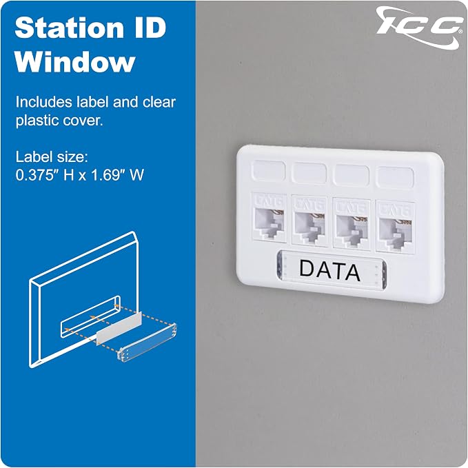 ICC Modular Furniture Faceplate - Image 6