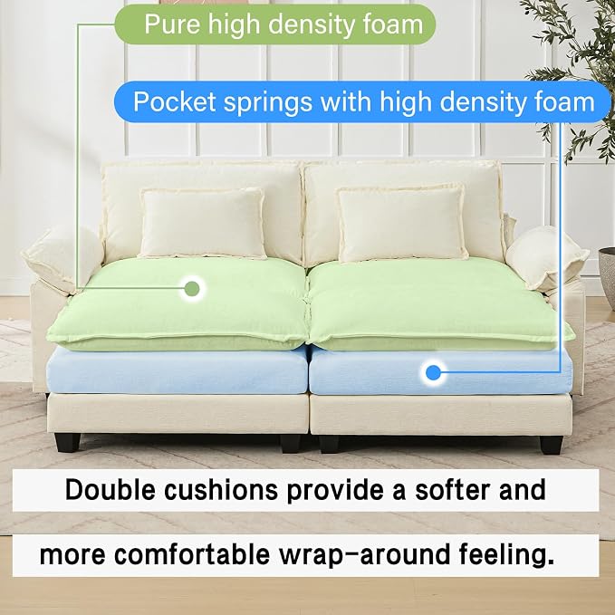 Oprisen 86" Modular Sectional Sofa, Comfy Cloud Couch Sectional Sofa - Image 3