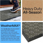 GORILLA GRIP 100% Waterproof All-Season WeatherMAX Doormat 35x23, US Designed - Image 4