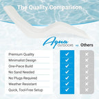 Aqua Outdoors Pool Chaise Lounge Chairs - Image 8