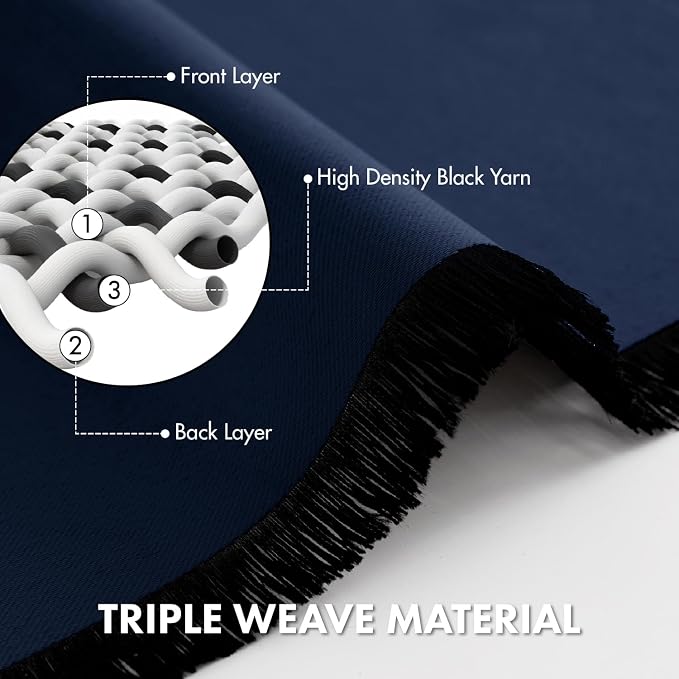 MIULEE 4-Panel 36 Inch Blackout Kitchen Tier Curtains Over Sink Navy Blue | - Image 3