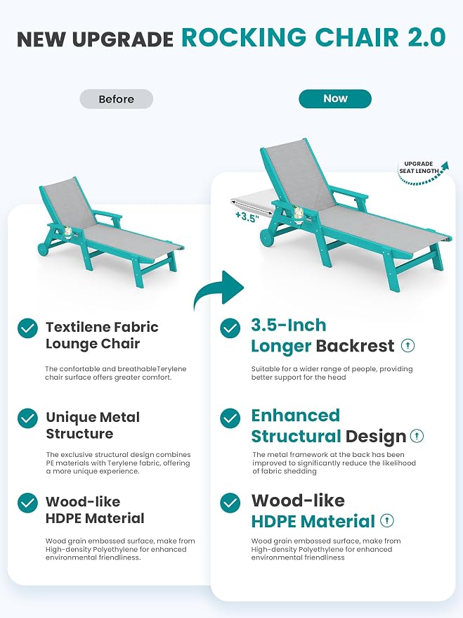 SERWALL Textilene Patio Chaise Lounge Chair, 5 Positions Adjustable Outdoor - Image 3