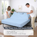 Cottington Lane Sleeper Sofa Sheets Queen Size, 4 Piece Premium Quality 100% - Image 8