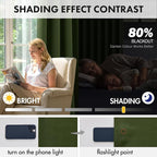 MIULEE Olive Green Blackout Curtains 4 Panels Set 72 Inch Length Bedroom | - Image 4