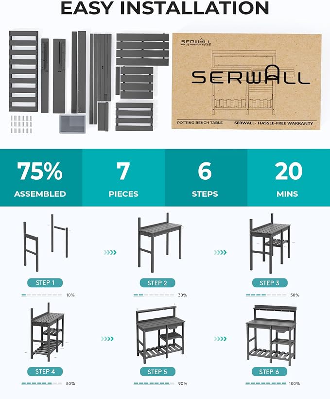SERWALL Outdoor Potting Bench 2-Piece Set, Rot-Resistant HDPE Potting Table - Image 6