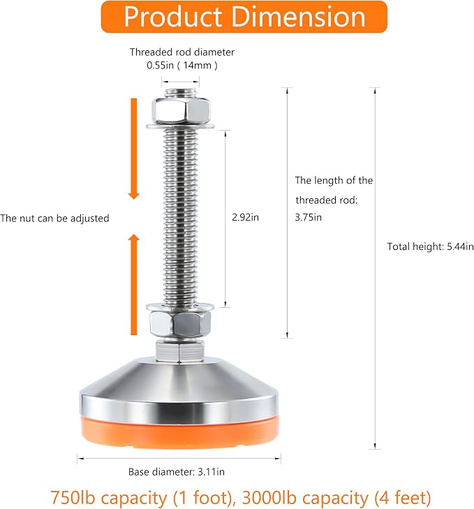 Heavy Duty 3000 lb Capacity Stainless Steel Adjustable Leveling Feet - Image 2