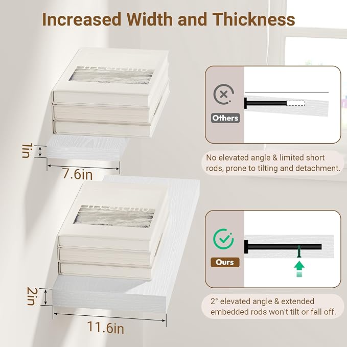 24 Inch Floating Shelves, 12 Inch Deep Floating Shelves - Image 3