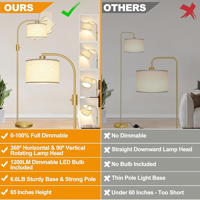 Nintiue Upgraded Modern Arc Dimmable Tall Standing Floor Lamp - Image 2