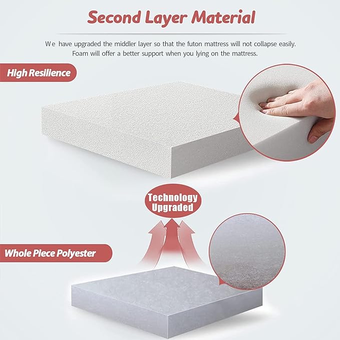 MAXYOYO Bohemian Retro Mattress Vintage Floral Japanese Futon Roll Up Tatami - Image 7