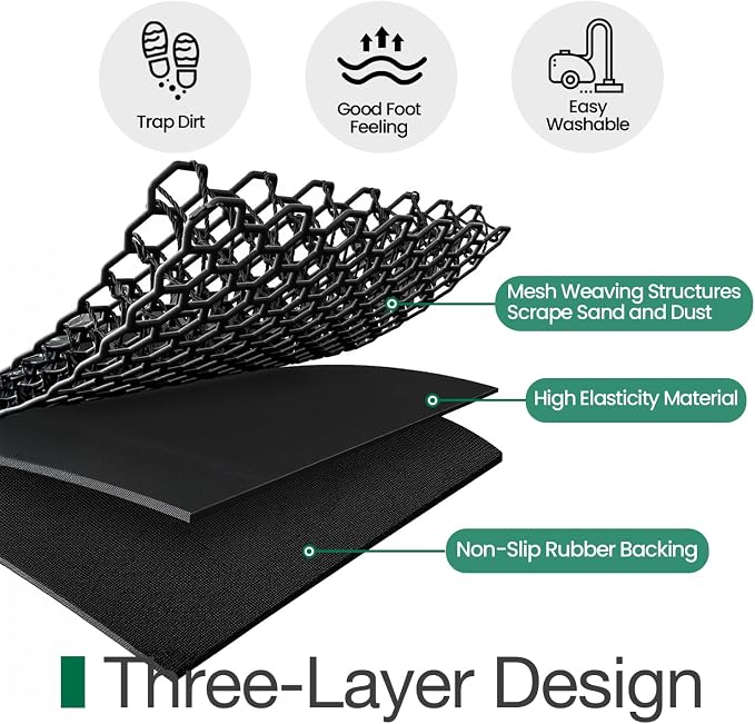 LUMI Outside Welcome Door Mat 36x59, Non-Slip Durable Rubber Easy Clean | Bee - Image 5