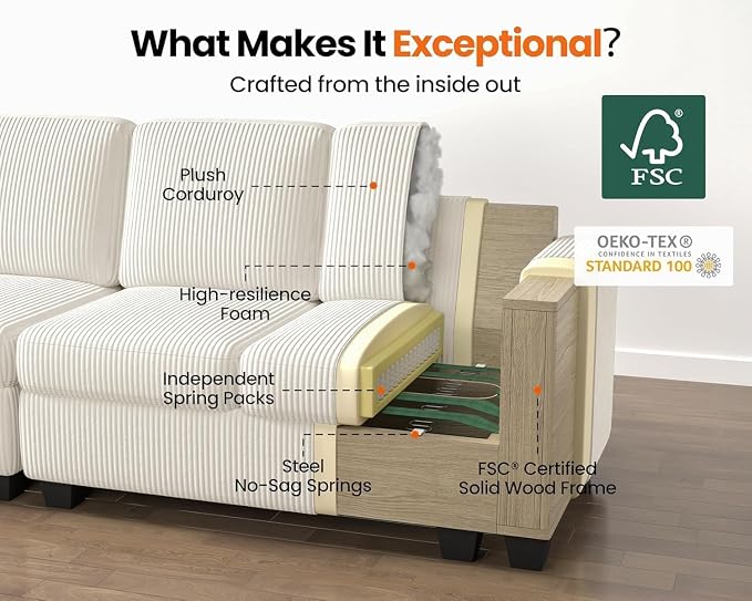 CHIC HOUSE Modular Sectional Sofa - Image 7