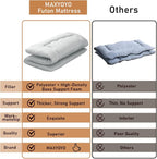 MAXYOYO Japanese Floor Mattress Futon Mattress, Thicken Futon Roll Up Guest - Image 2