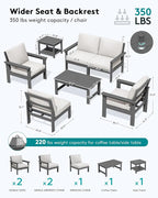SERWALL HDPE Patio Furniture Set, 7-piece Outdoor Sectional Sofa Set, All - Image 2