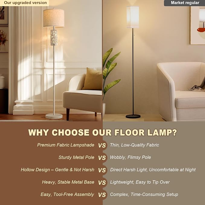 OYEARS 65“ Farmhouse Floor Lamp - Image 8