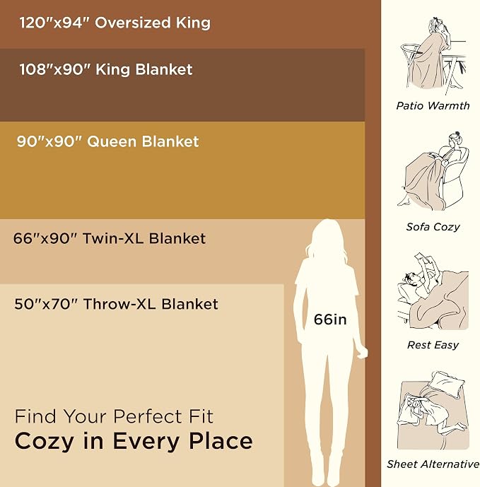 Bedsure GentleSoft 100% Cotton Blanket Full Size - Image 5