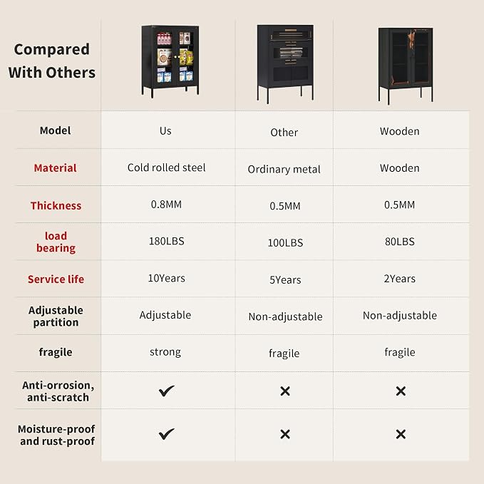 Metal Bathroom Glass Cabinet - Image 3