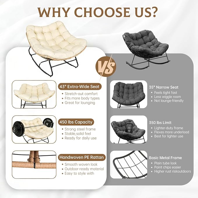 SUNCROWN Oversized Wicker Rocking Chair Indoor Outdoor, 450 LBS Heavy Duty - Image 9