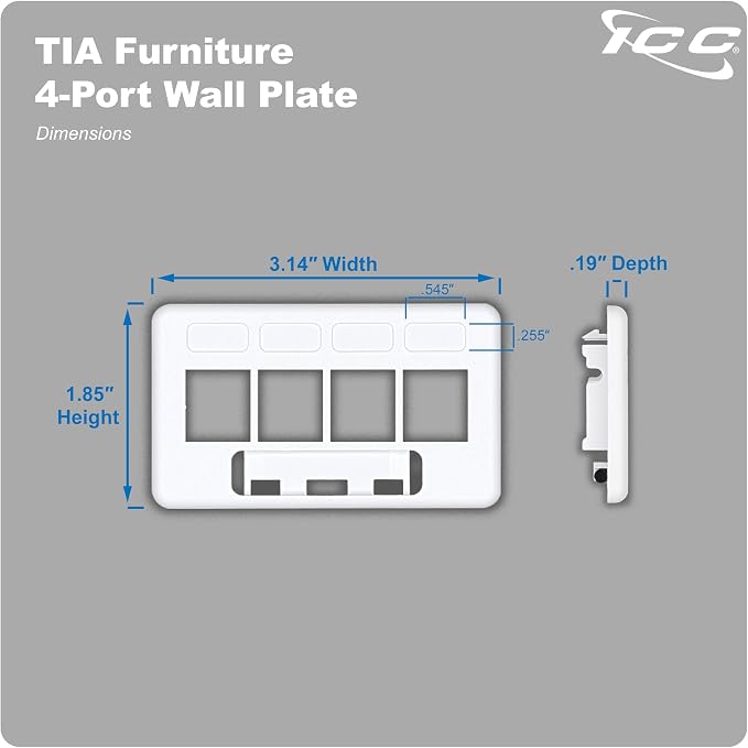 ICC Modular Furniture Faceplate - Image 9