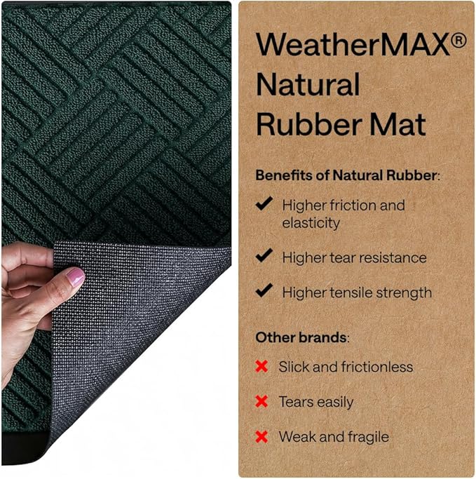 GORILLA GRIP 100% Waterproof All-Season WeatherMAX Doormat US Designed Natural - Image 6