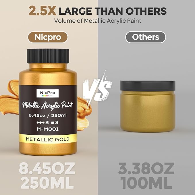 Nicpro Metallic Gold Acrylic Paint, 8.45oz/250ml Large Gold Leaf Paint - Image 6