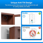 Polup Glass Display Cabinet, Display Case - Image 6