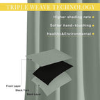 NICETOWN Sage Green Blackout Curtains - Image 4