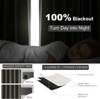 Topfinel Dark Grey Black Out Curtains 63 Inch Long - Image 5