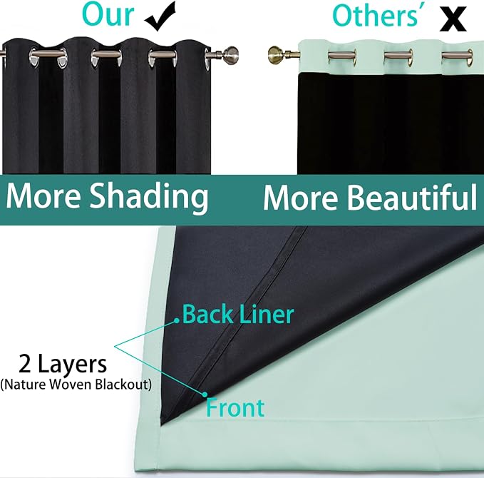 Yakamok Aqua 100% Blackout Patio Door Curtain Panels W70 x L84, 1 Panel | Noise - Image 5