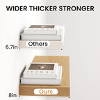 Fun Memories 48Inch Floating Shelves - Image 4