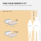 Bedsure Queen Size Blanket 3D Fleece Bubble Queen Blankets - Image 7