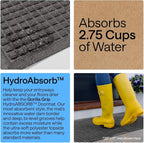 GORILLA GRIP® Ultra Absorbent Front Door Mat Outside Entrance, Traps Dirt and - Image 3