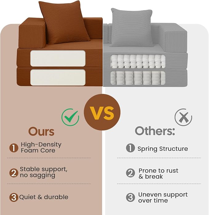 COMAX Futon Sofa Bed, 4‑in‑1 Convertible Sofa Bed, Folding Boneless Couches - Image 5