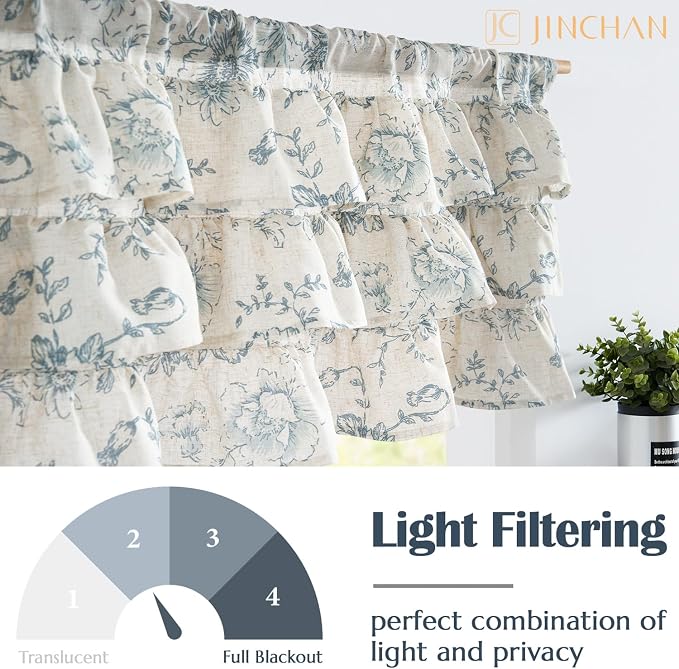 jinchan Ruffled Floral Valance Linen Shabby Chic Small Window Curtain 18 Inch - Image 5