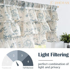 jinchan Ruffled Floral Valance Linen Shabby Chic Small Window Curtain 18 Inch - Image 5