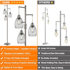 Nintiue Dimmable Floor Lamp, 3 x 800LM LED Edison Bulbs Included, Industrial - Image 2