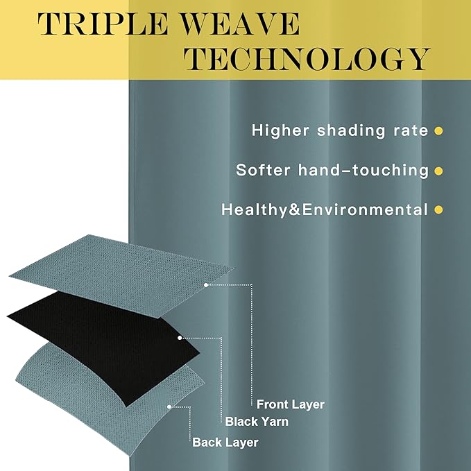 NICETOWN Blackout Classroom Curtain 63 inch Length, Grommet Solid Thermal - Image 3