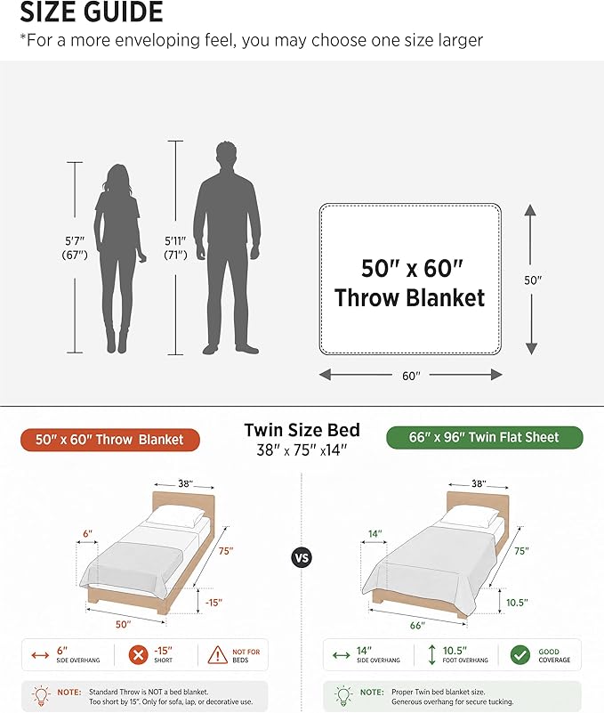 Bedsure GentleSoft Purple Throw Blanket - Image 8