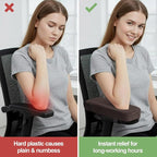 Smiry Ergonomic Office Chair Armrest Pads, Memory Foam Arm Rest Covers - Image 5
