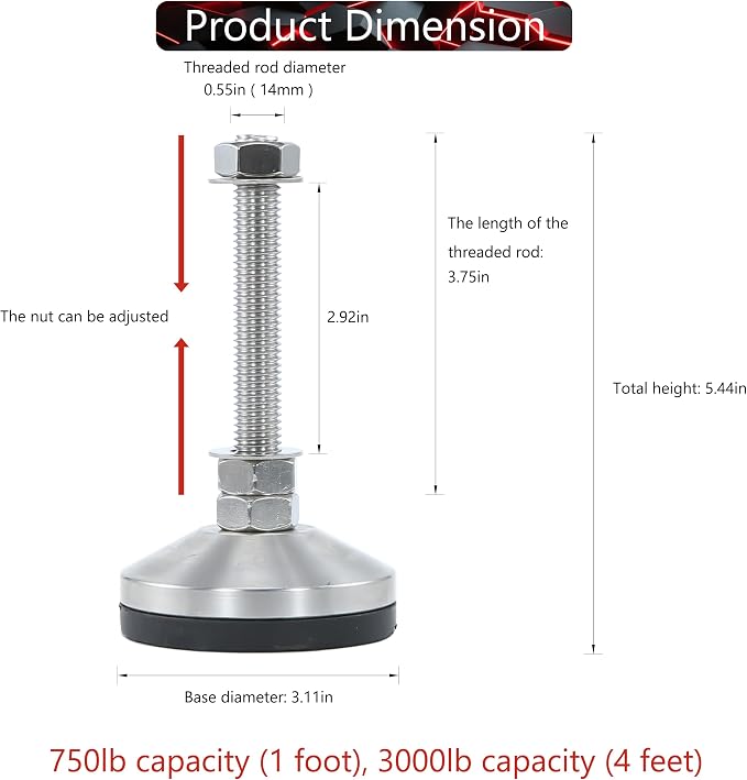 Heavy Duty 3000 lb Capacity Stainless Steel Adjustable Leveling Feet - Image 2
