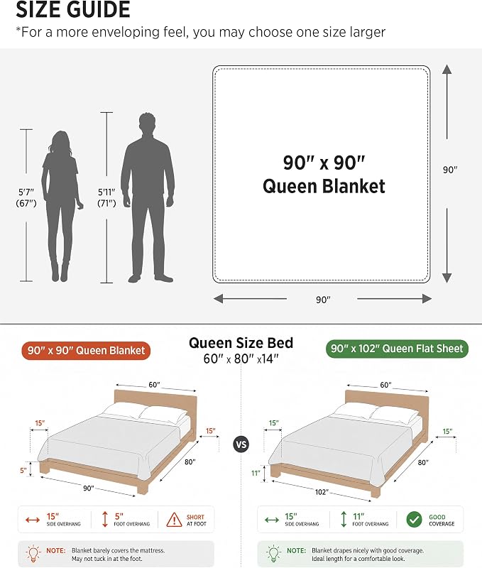Bedsure 100% Cotton Muslin Blanket Queen Size - Image 5