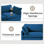 78'' Sectional Modular 2 Seat Cloud Loveseat, Oversized Love Seat 2 Seat Sofa - Image 5