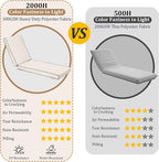 72x21x4in Lounge Cushions for Outdoor Furniture, Outdoor Lounge Chair Cushions - Image 3