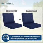 Favoyard Deep Seat Patio Cushions 22 × 22 inch Rainproof & Fadeness Furniture - Image 5