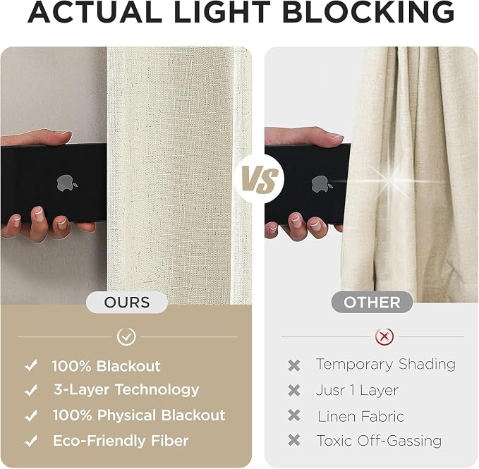 Joydeco 100% Blackout Pleated Curtains, Linen Window Curtains 2 Panel Sets 108 - Image 7