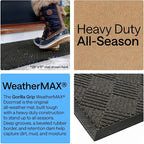 GORILLA GRIP 100% Waterproof All-Season WeatherMAX Doormat, US Designed Natural - Image 3