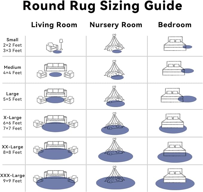 OLANLY Denim Blue Round Rugs for Bedroom - Image 8