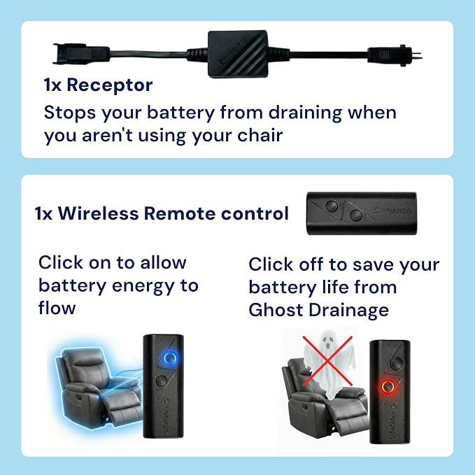 Blue Cactus Recliner Battery Life Extender Kit - Image 4