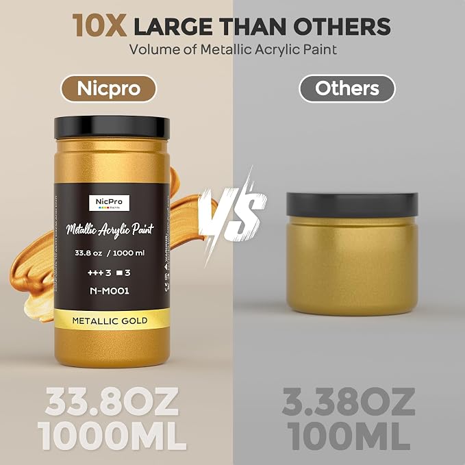 Nicpro Acrylic Paint Metallic Gold, 33.8oz/1000ml Large Gold Leaf Paint - Image 3