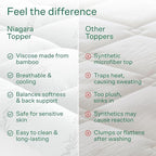 Niagara Sleep Solution Ultra Soft Full XL Size Mattress Topper - Image 7